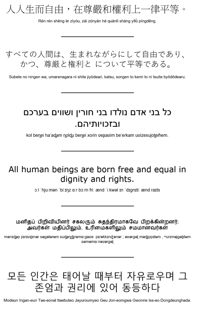 A visual example of the writing styles of several different languages.